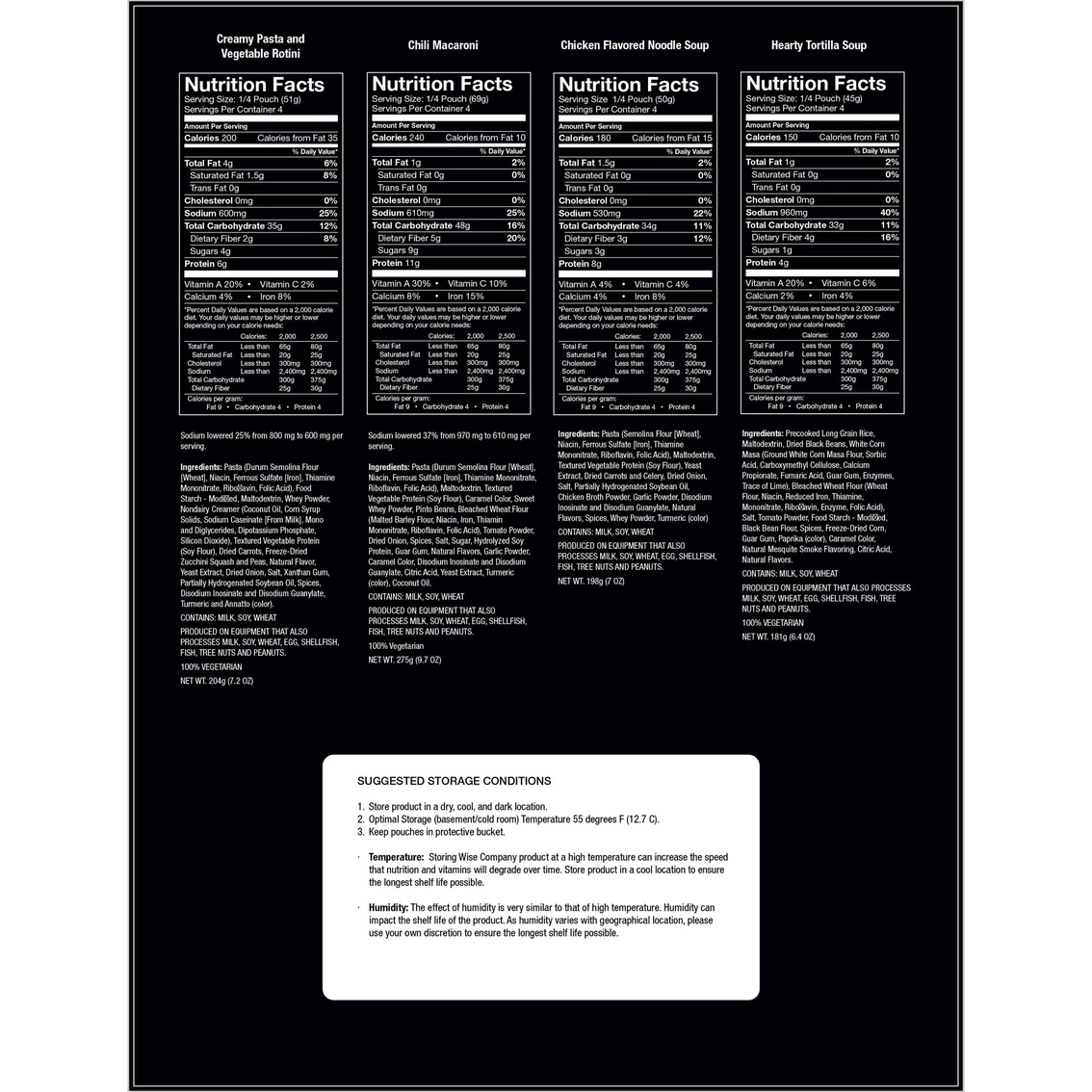 Promo โจ ReadyWise Emergency Food Entree And Breakfast Package 84 Servings ๐ฅฐ 4 Promo โจ ReadyWise Emergency Food Entree And Breakfast Package 84 Servings ๐ฅฐ - Image 2